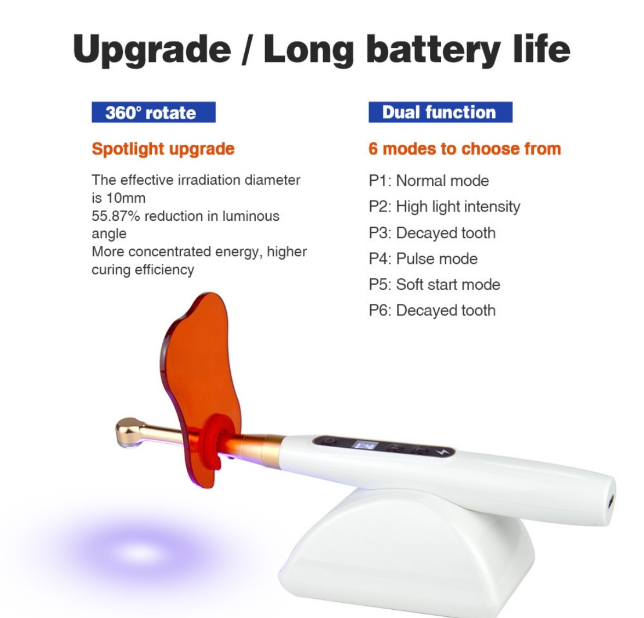 ONE SECOND WHITE DENTAL LED CURING LIGHT